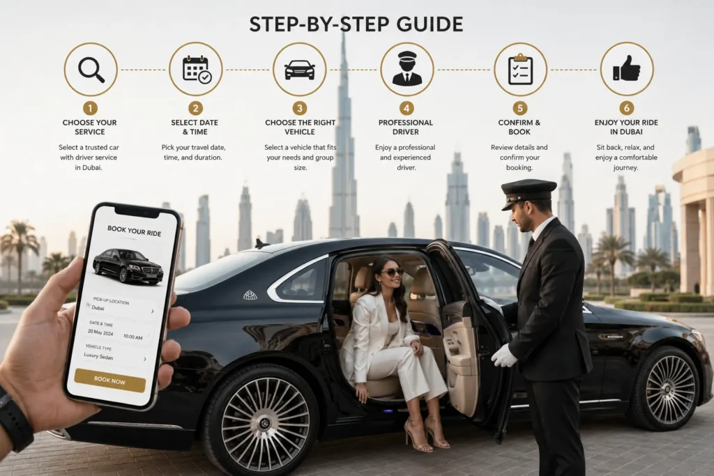 Book a Car With a Driver in Dubai online and enjoy a seamless chauffeur experience with a luxury sedan and professional service.